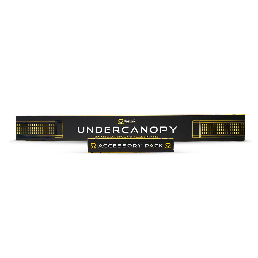 Omega 120W Under Canopy LED